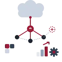 Future-ready software architecture and scalable platform illustration