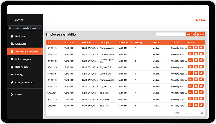 Healthcare staff scheduling dashboard showing manual booking, employee availability management, and workforce allocation challenges.