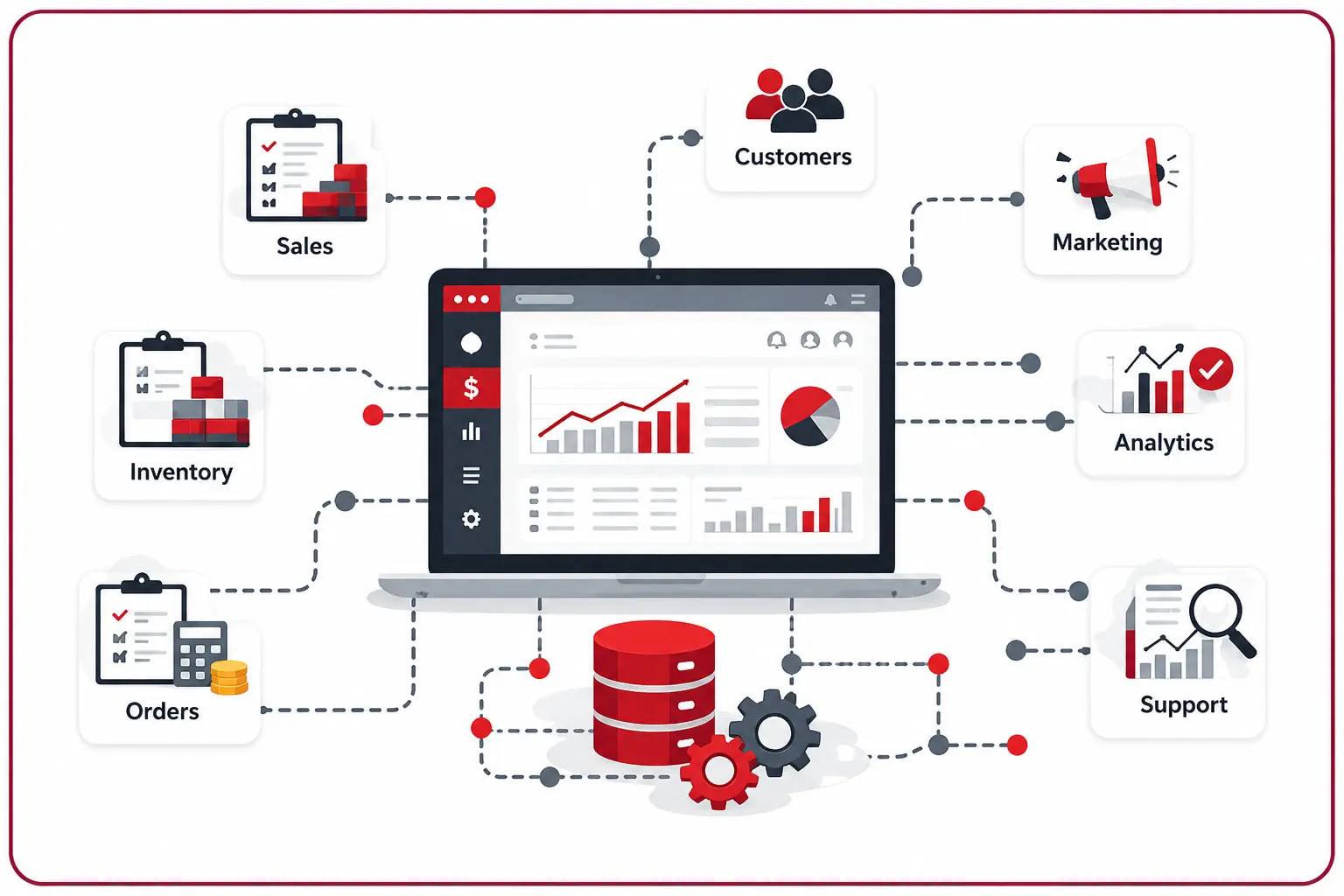 Scalable Ecommerce Development