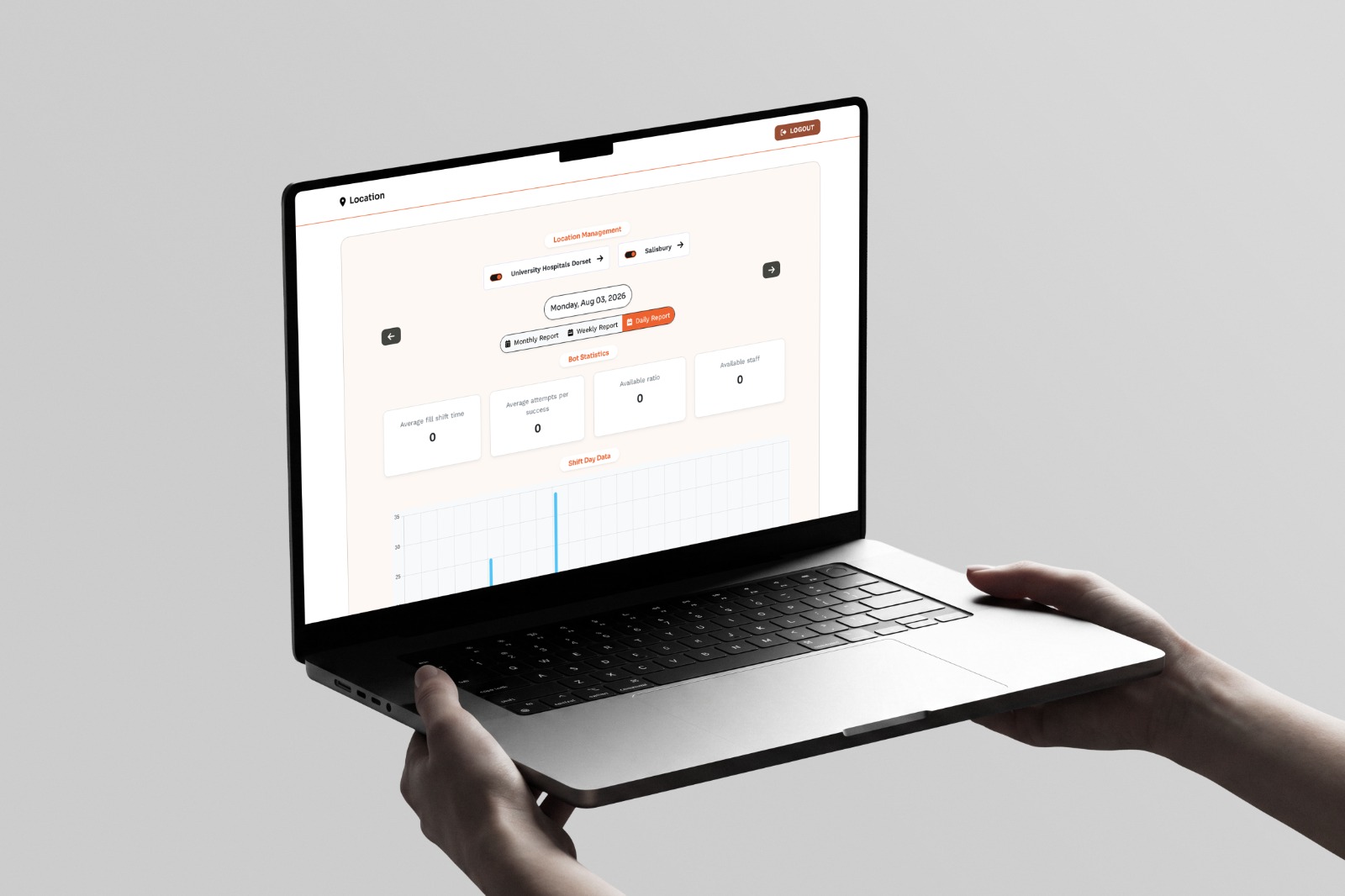 Healthcare Shift Booking Automation Platform Development